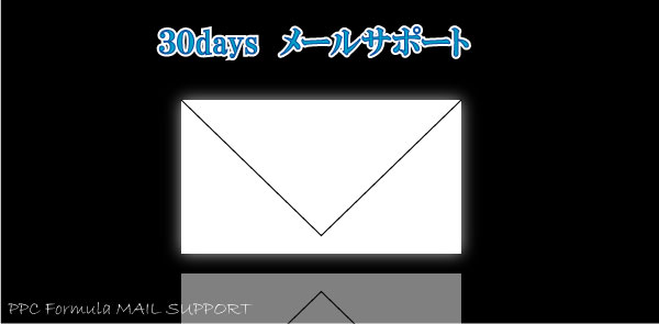 CC[W